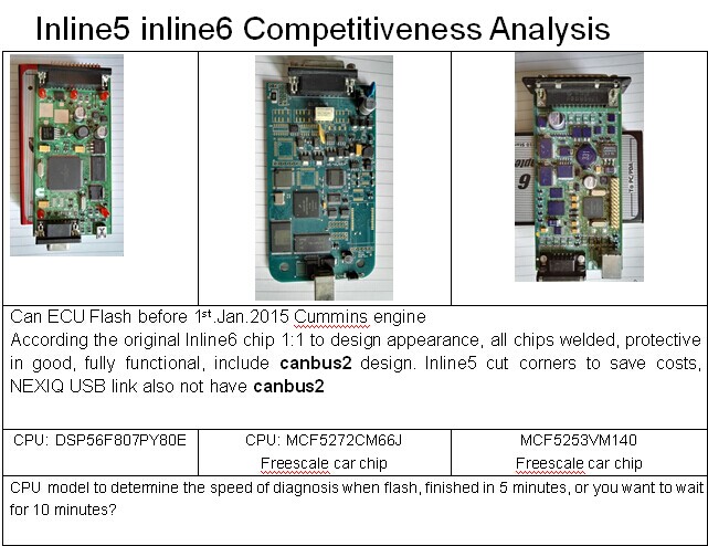Inline5 inline6 비교 분석 전시 1
